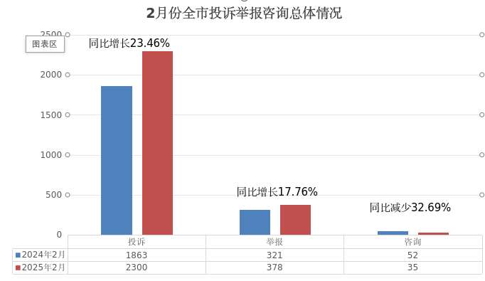 博彩app下载