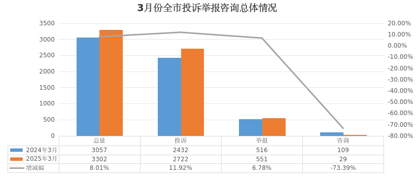 博彩app下载