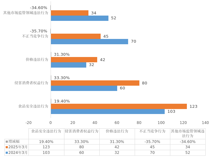 博彩app下载