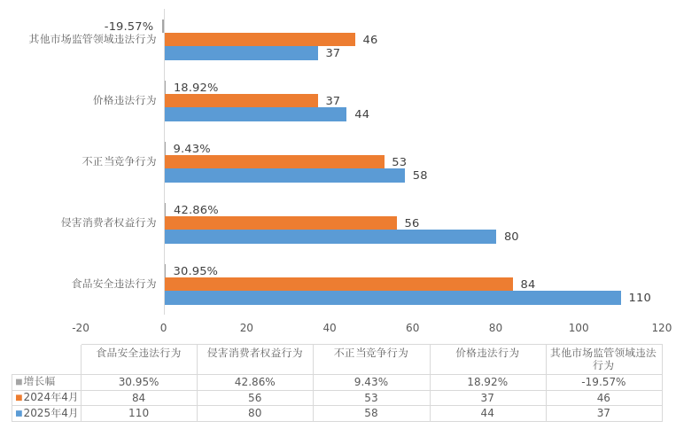 博彩app下载
