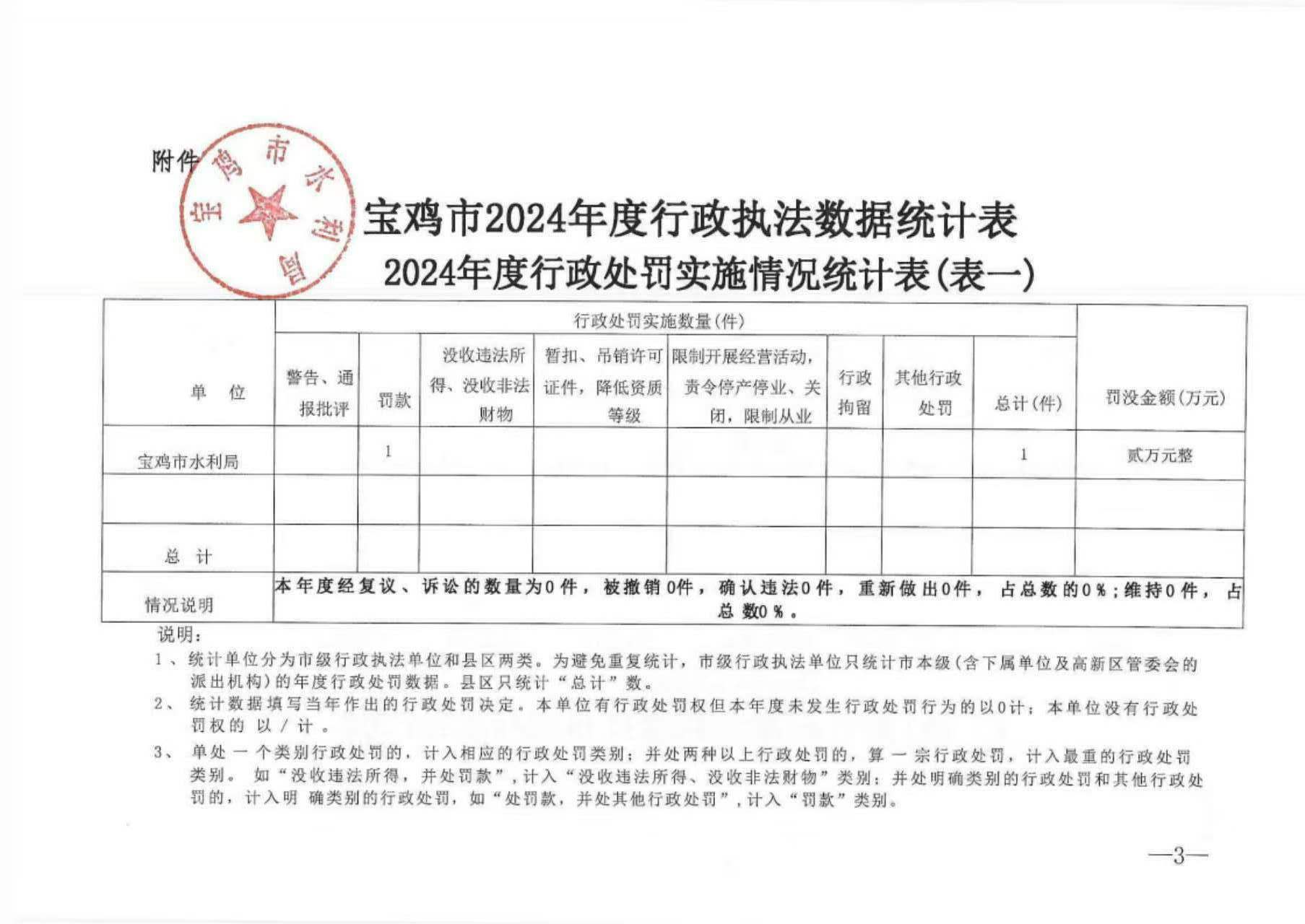 博彩app下载