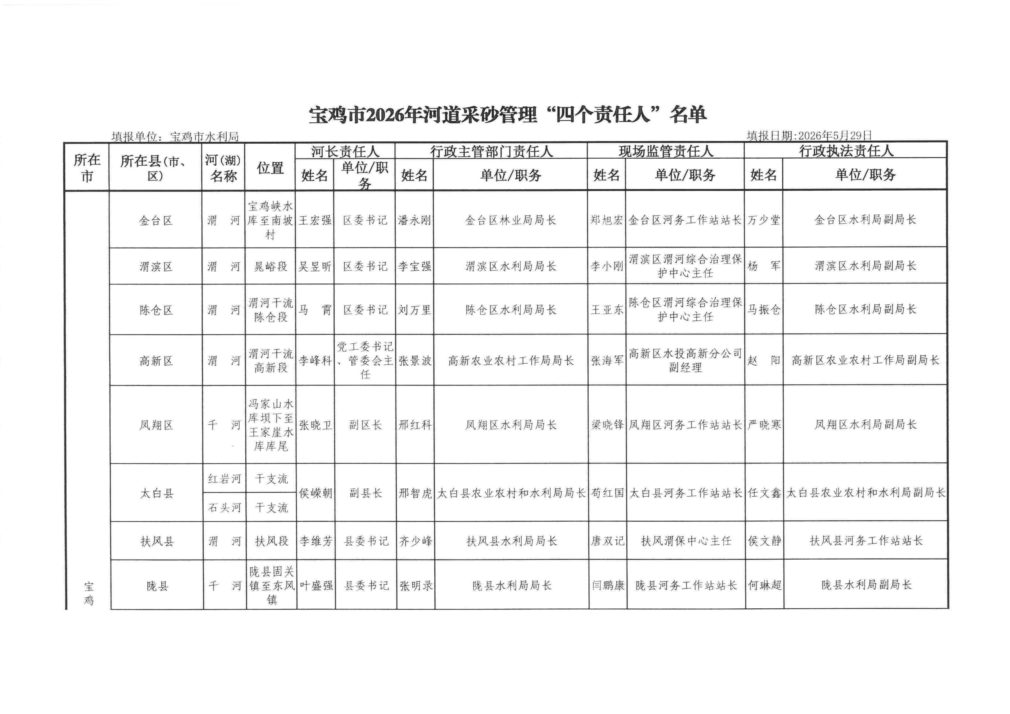 博彩app下载