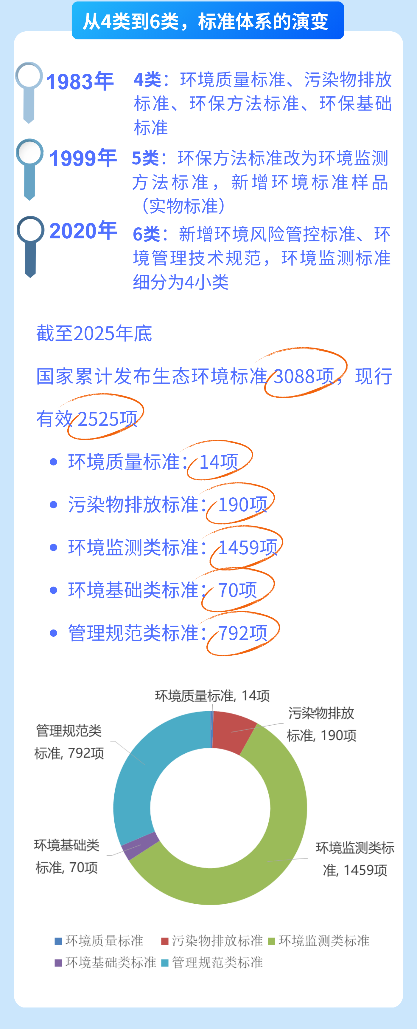 博彩app下载