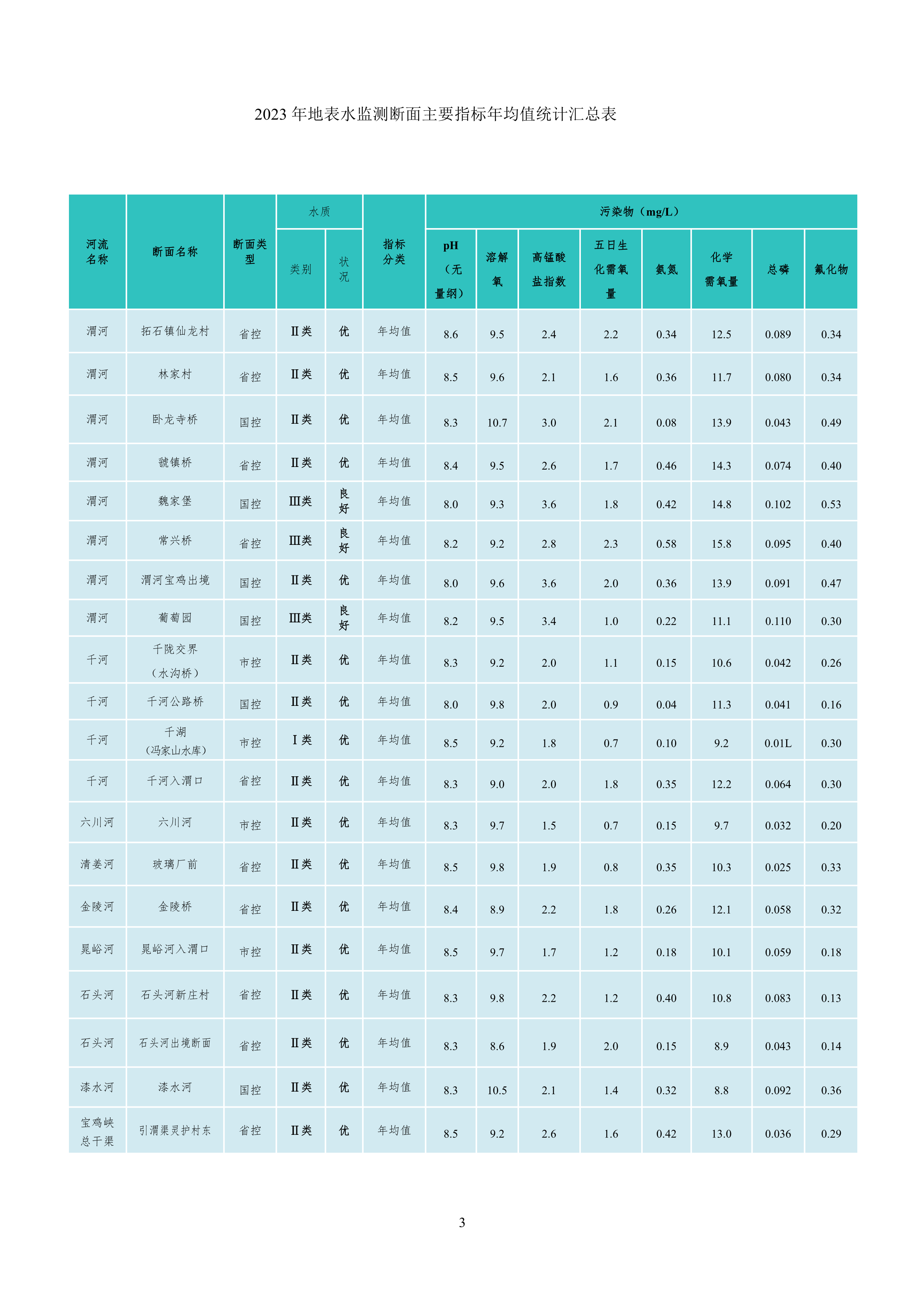 博彩app下载