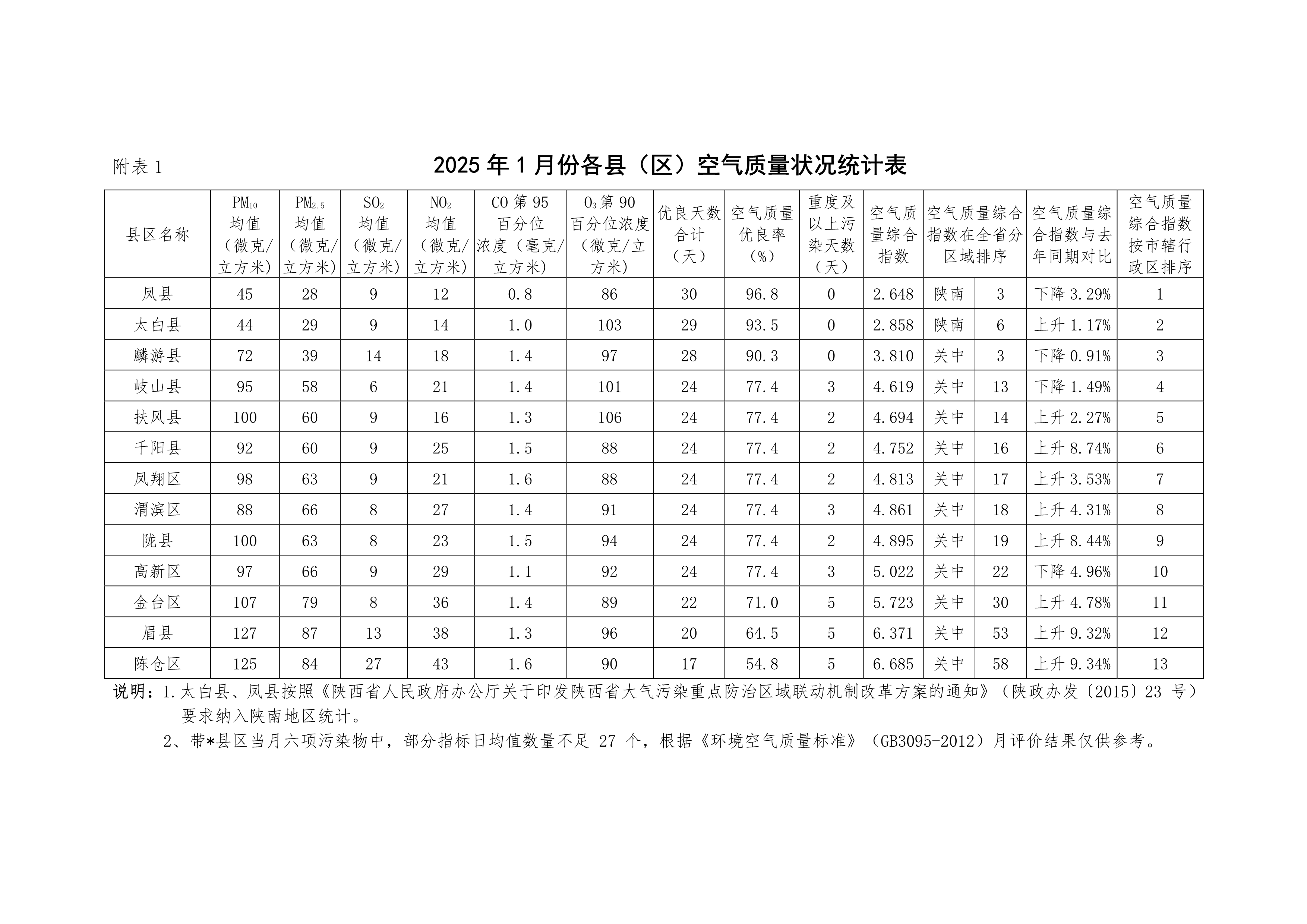 博彩app下载