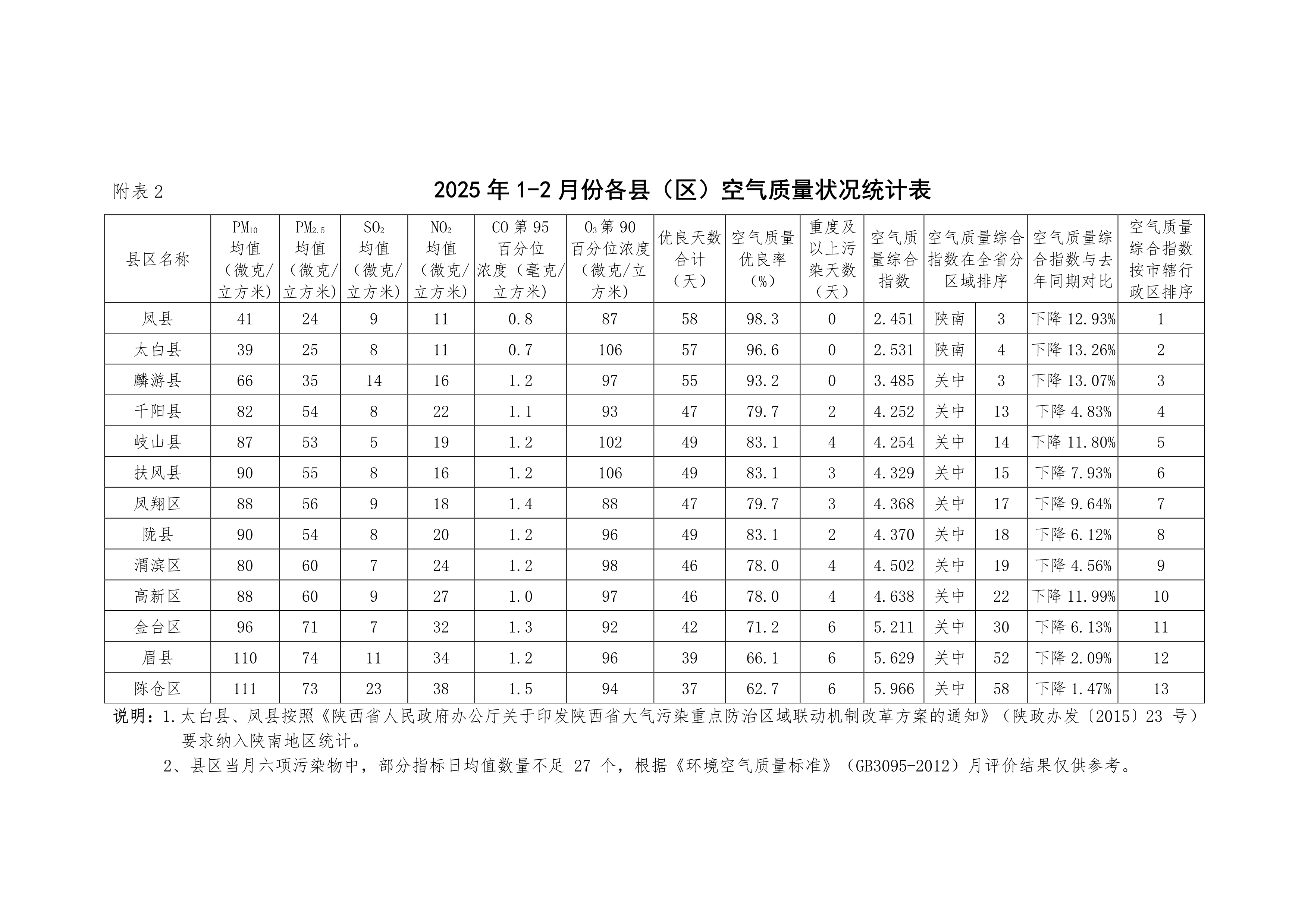 博彩app下载