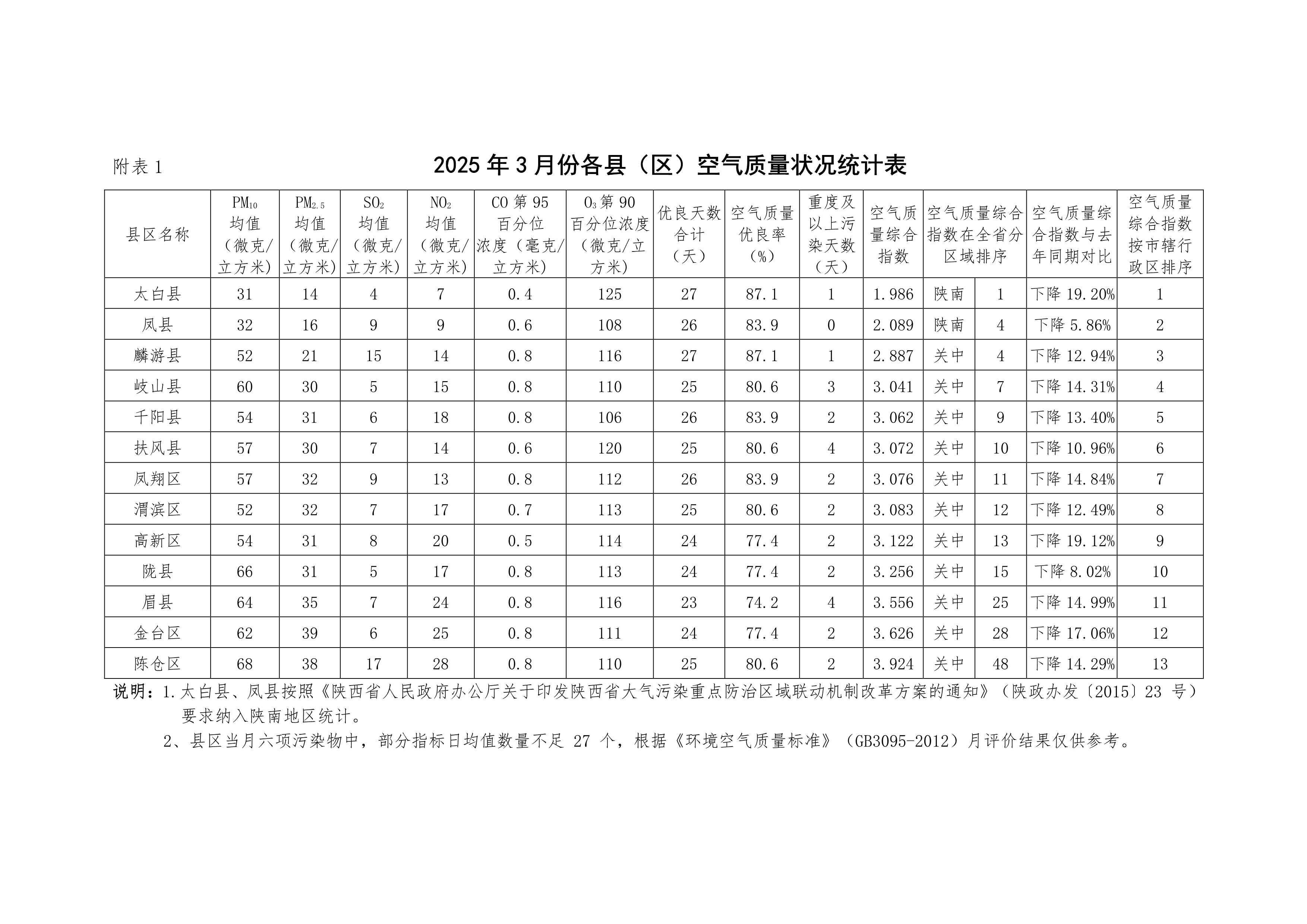 博彩app下载