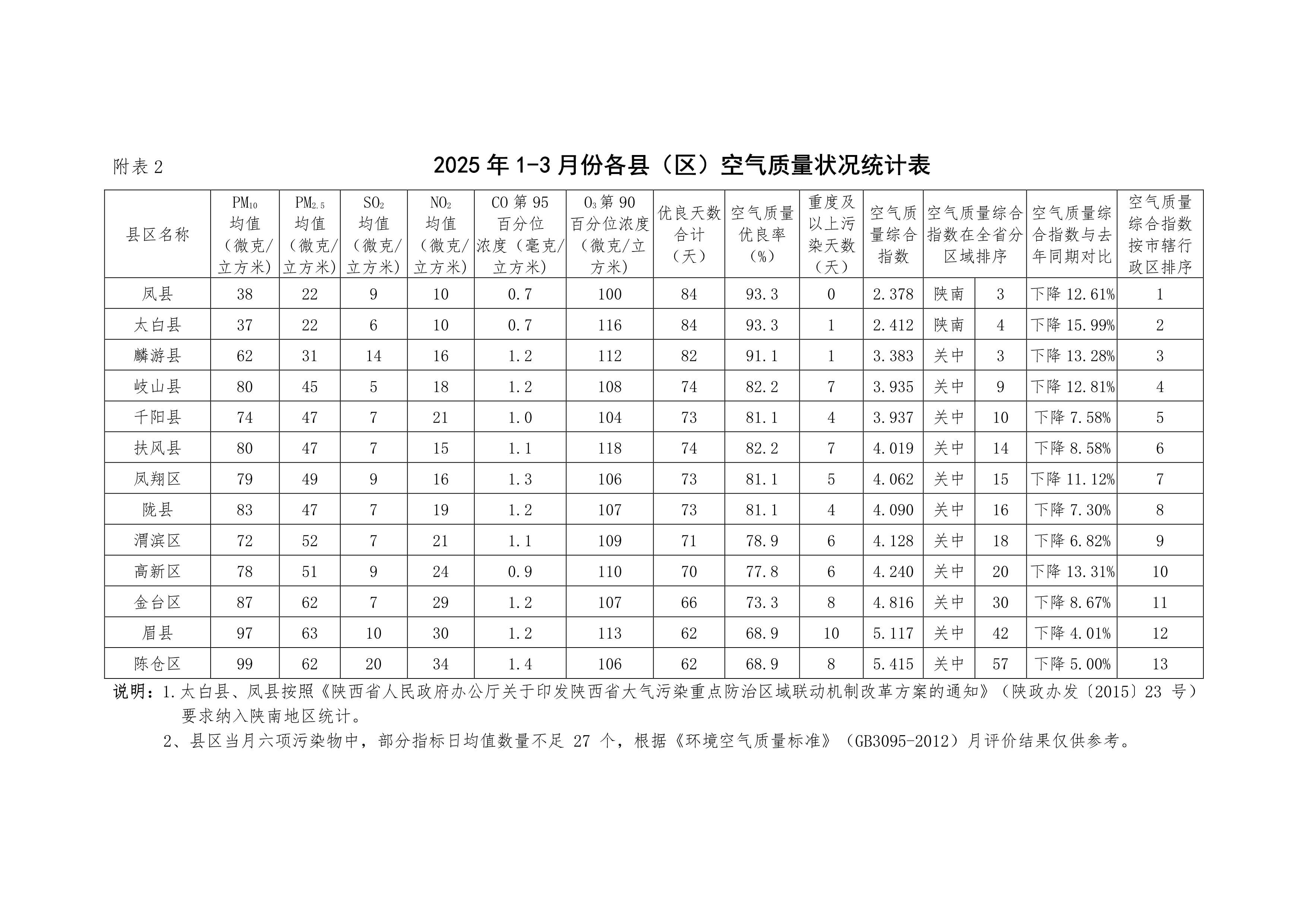 博彩app下载