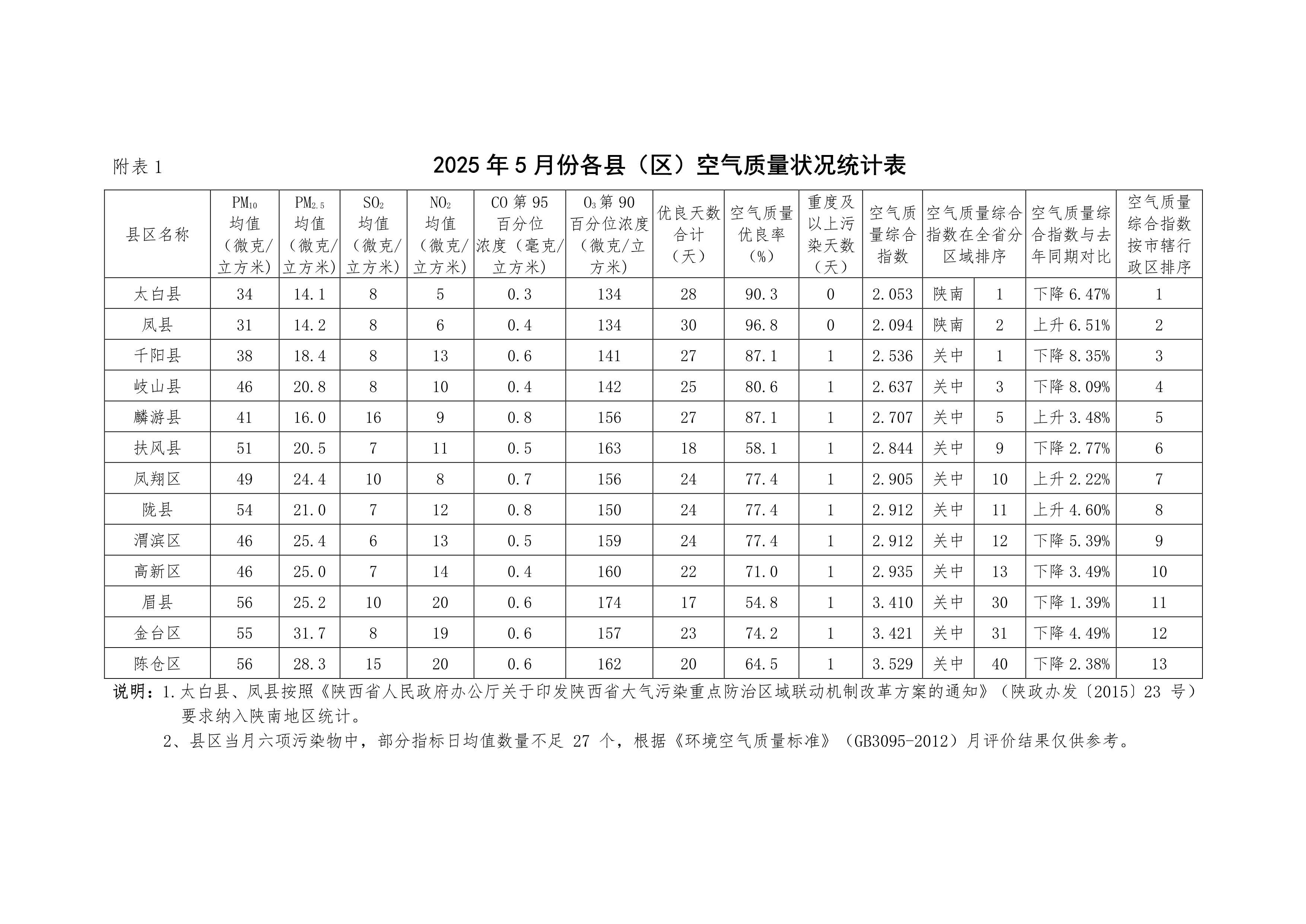 博彩app下载