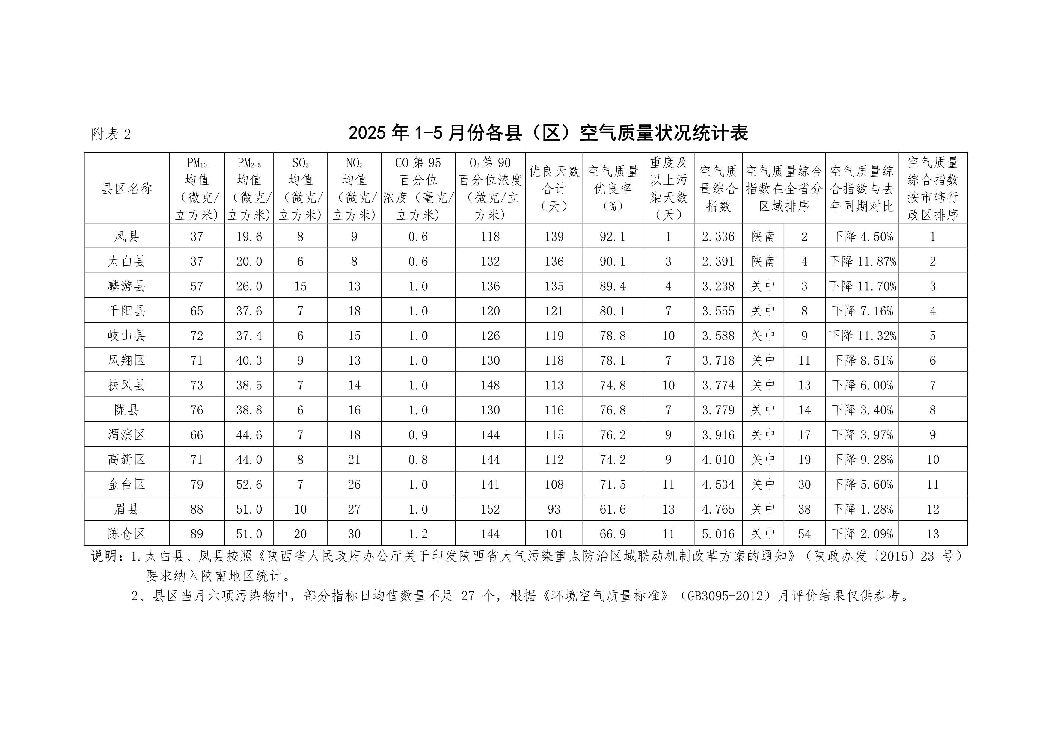 博彩app下载