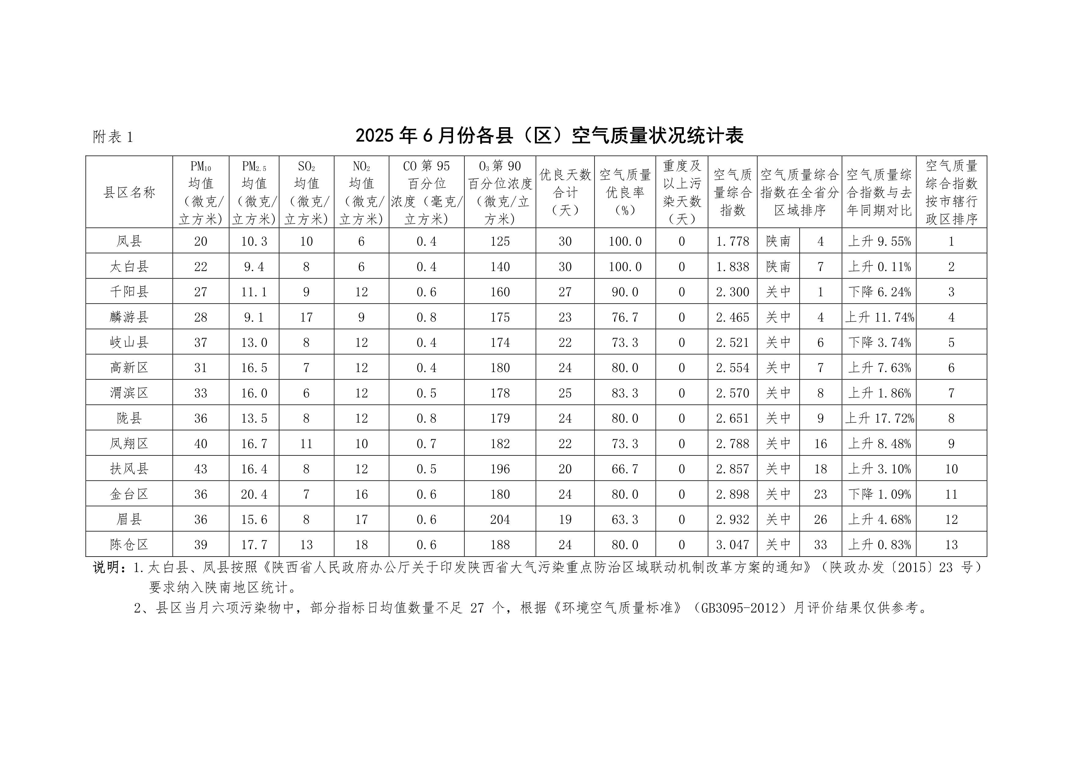 博彩app下载