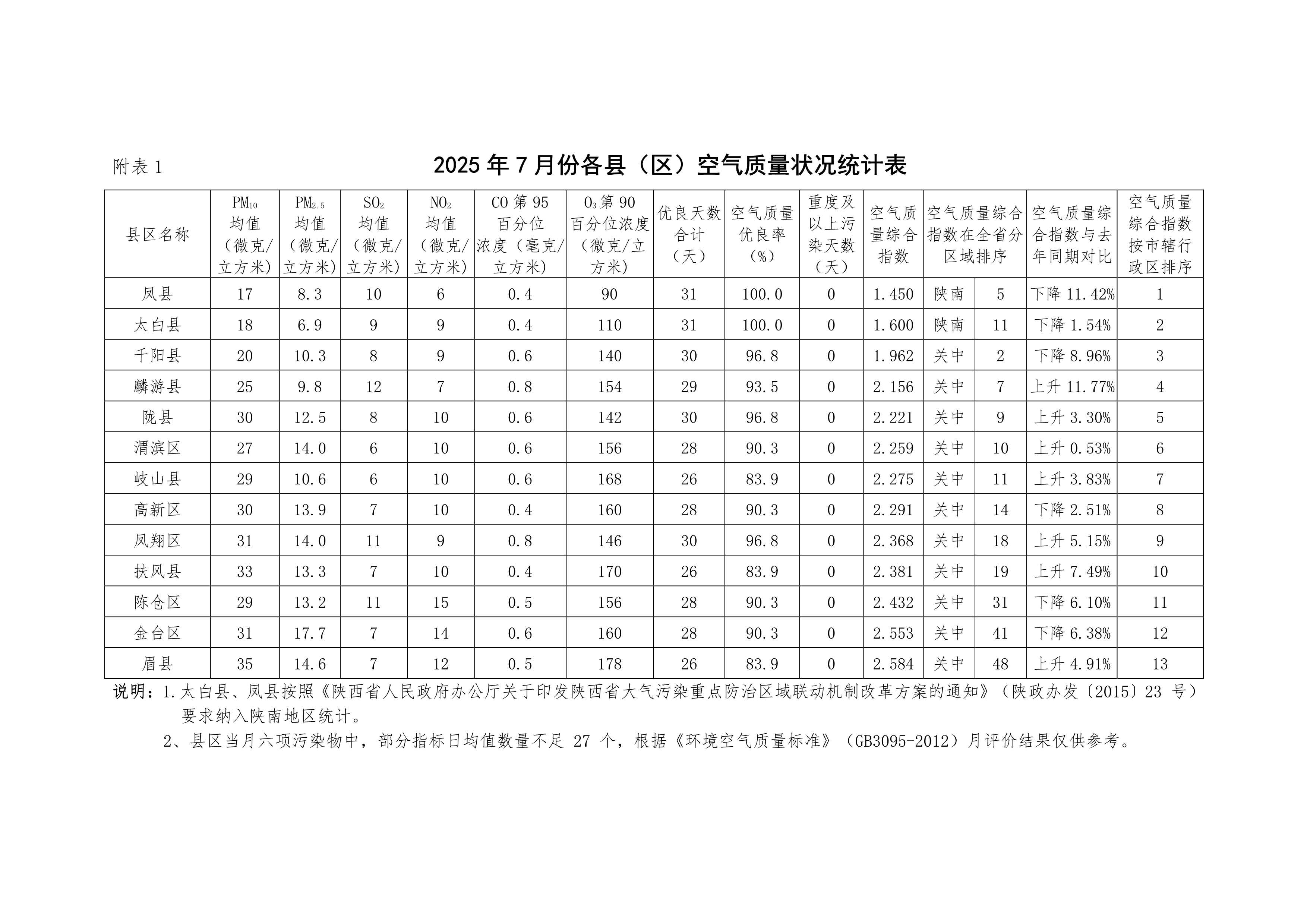 博彩app下载