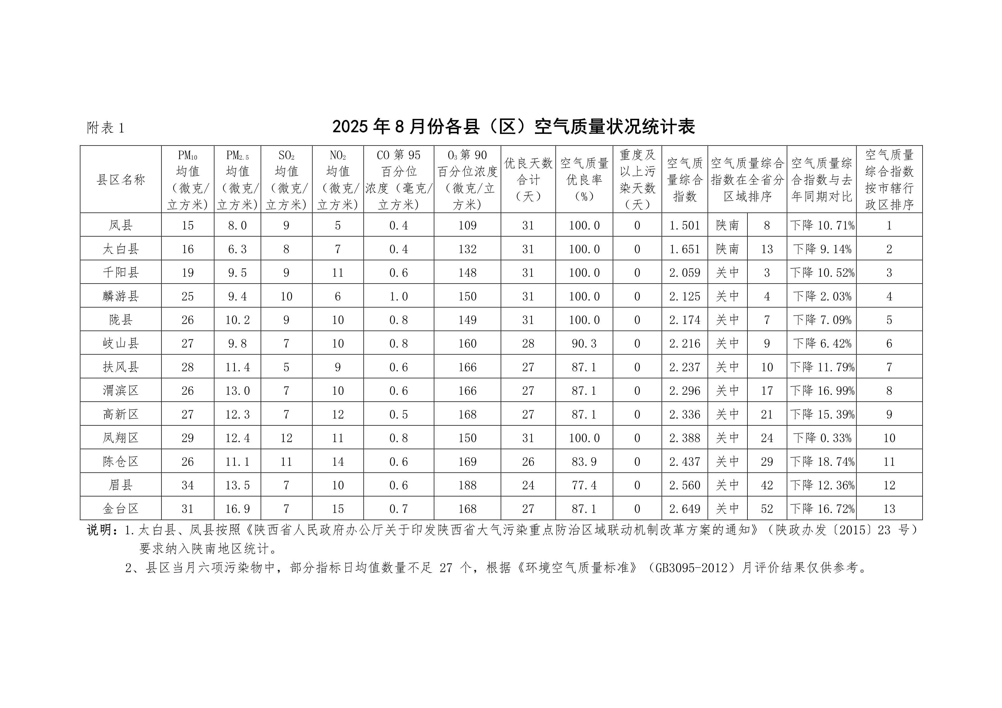 博彩app下载