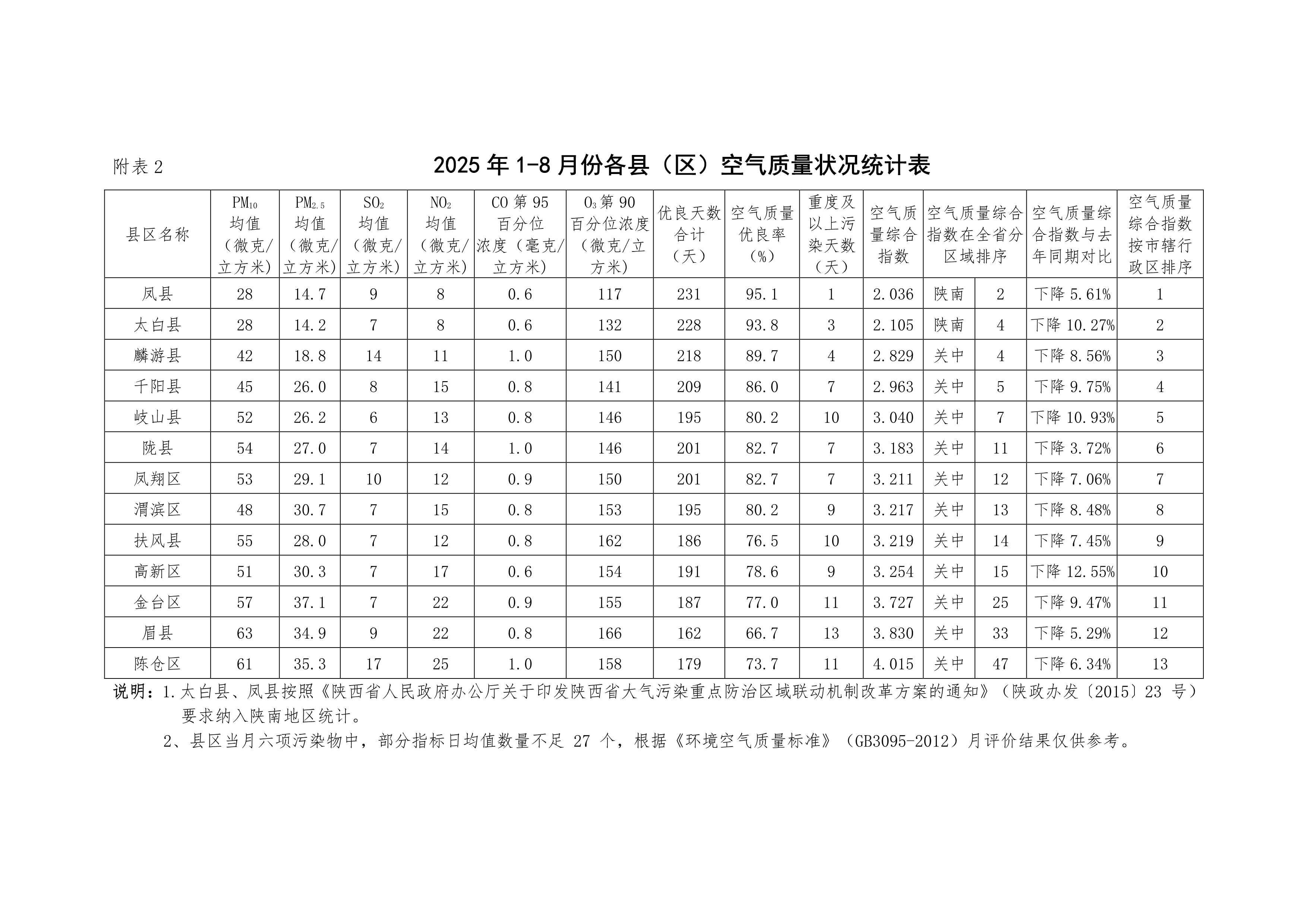 博彩app下载