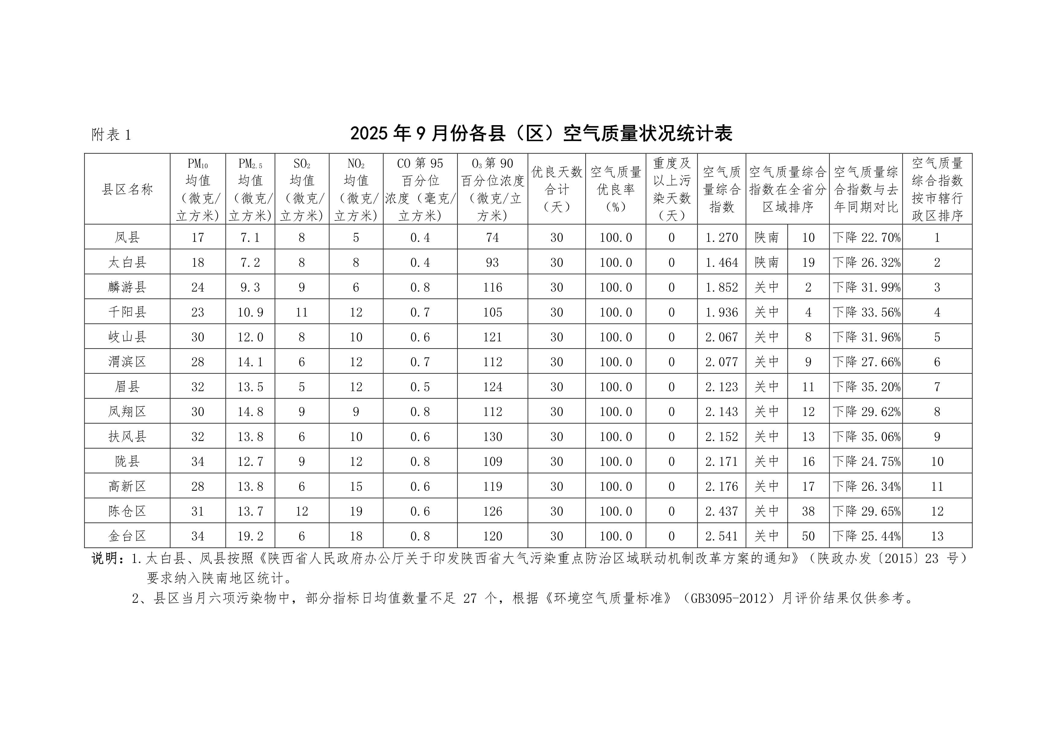 博彩app下载