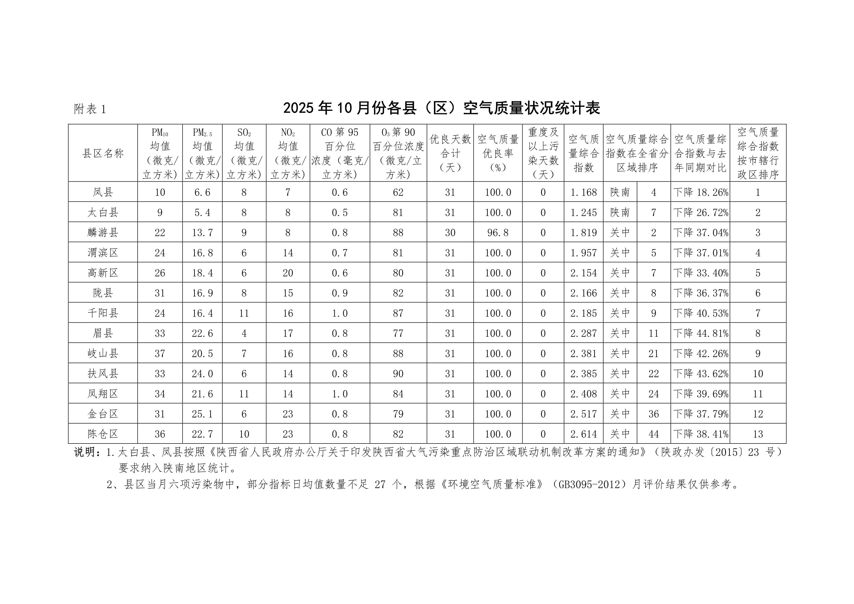 博彩app下载