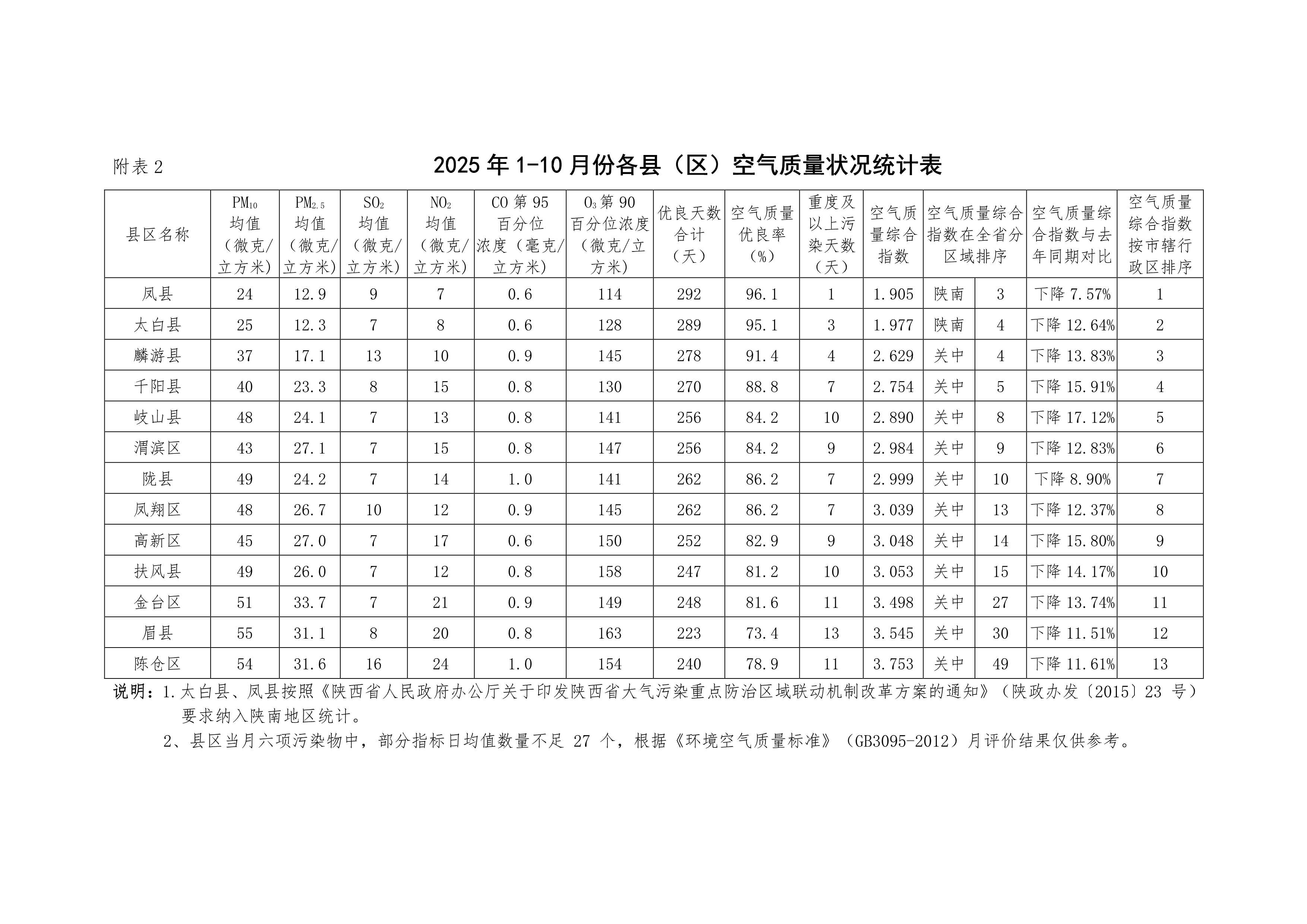 博彩app下载