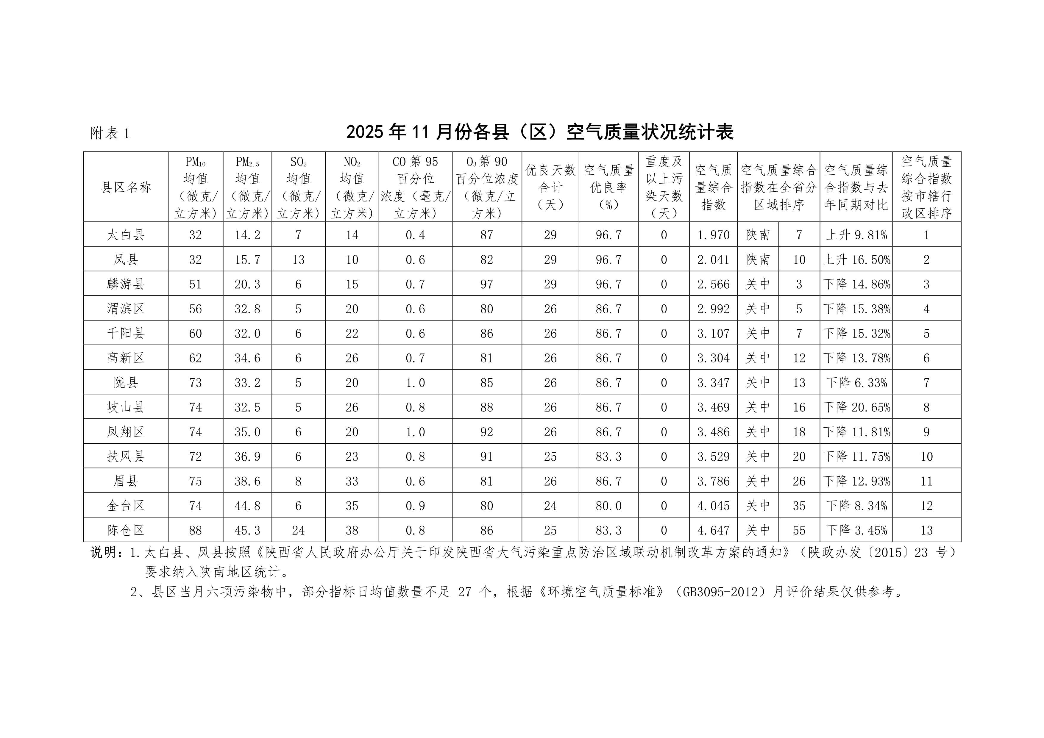 博彩app下载