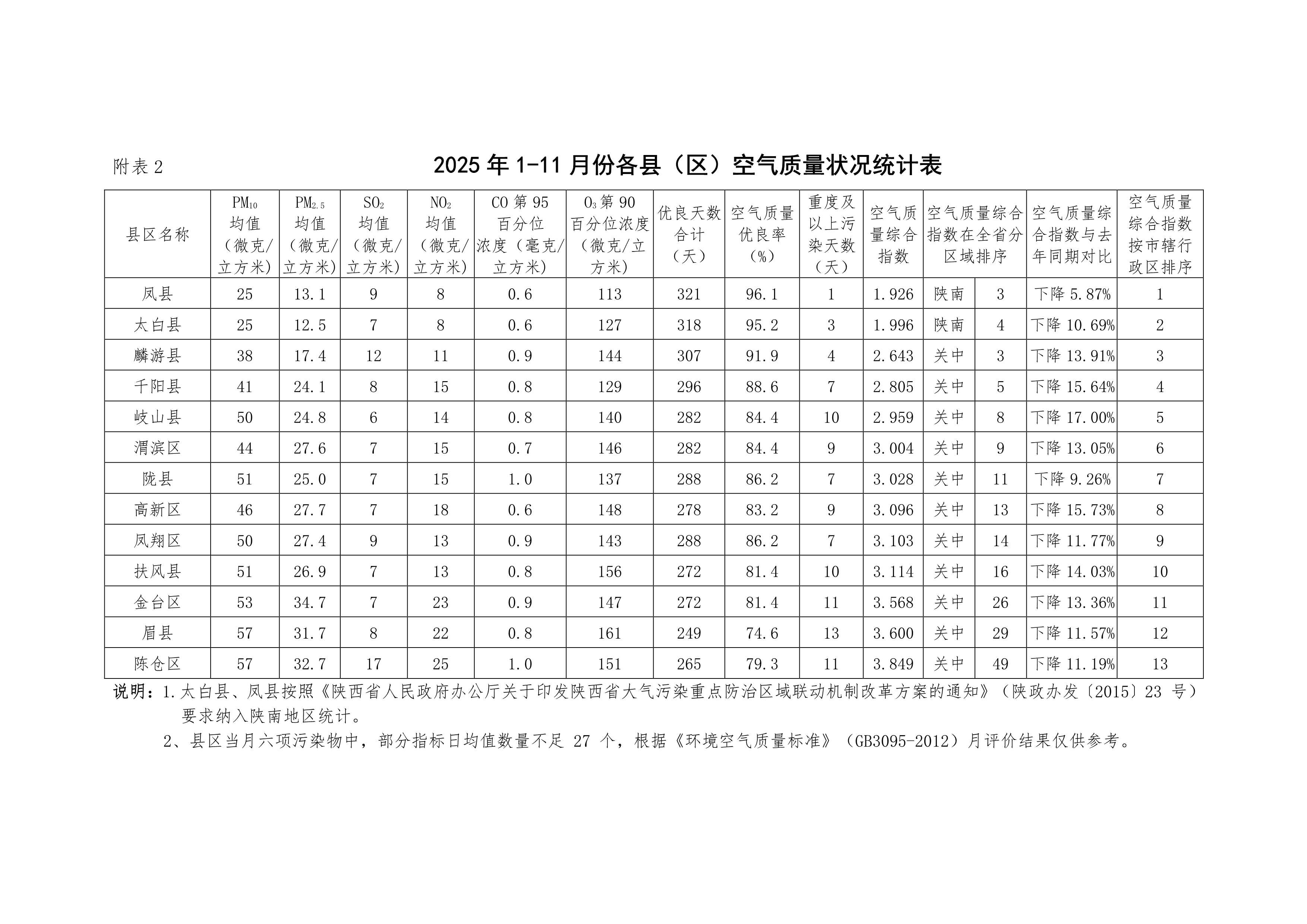 博彩app下载