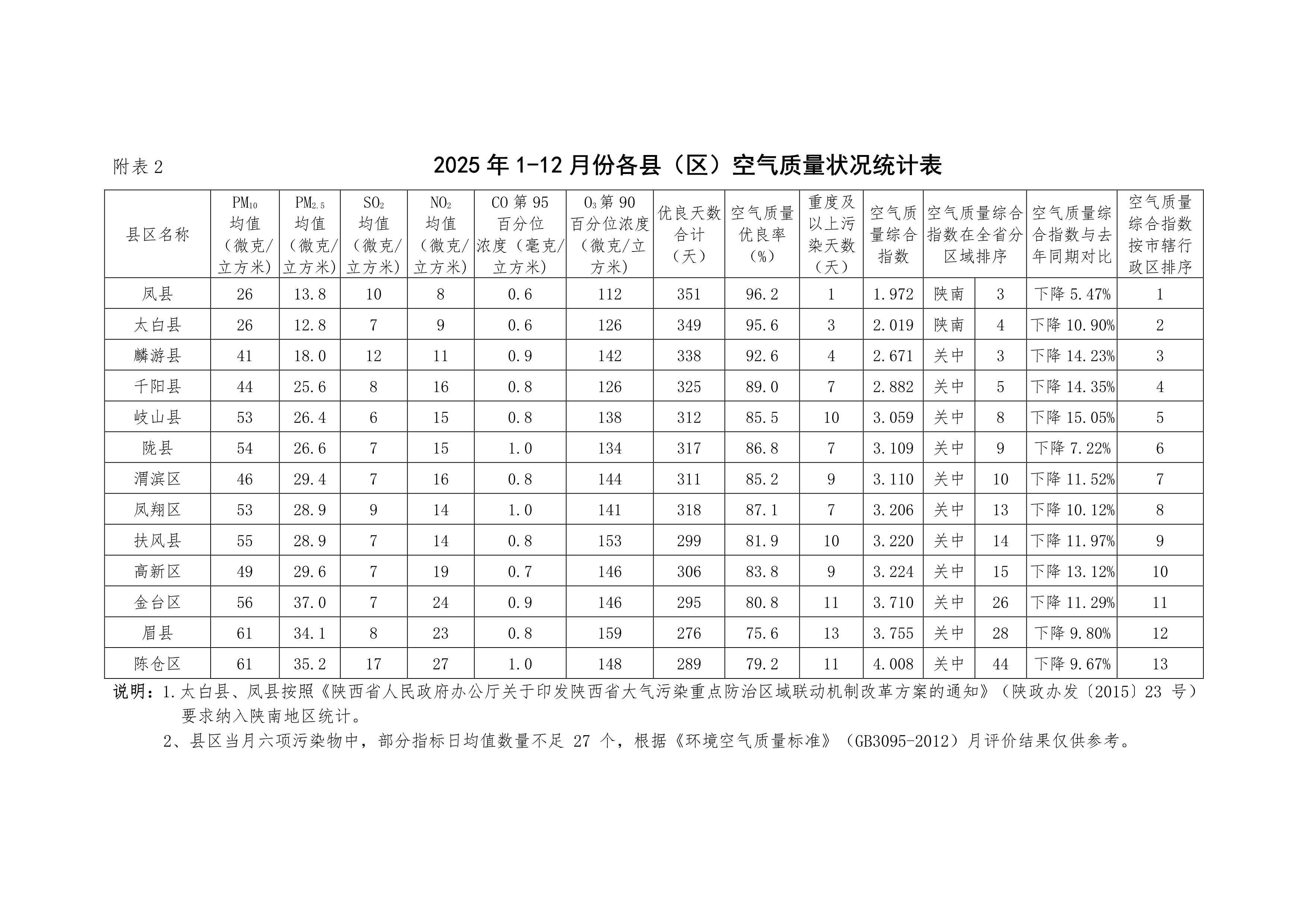 博彩app下载