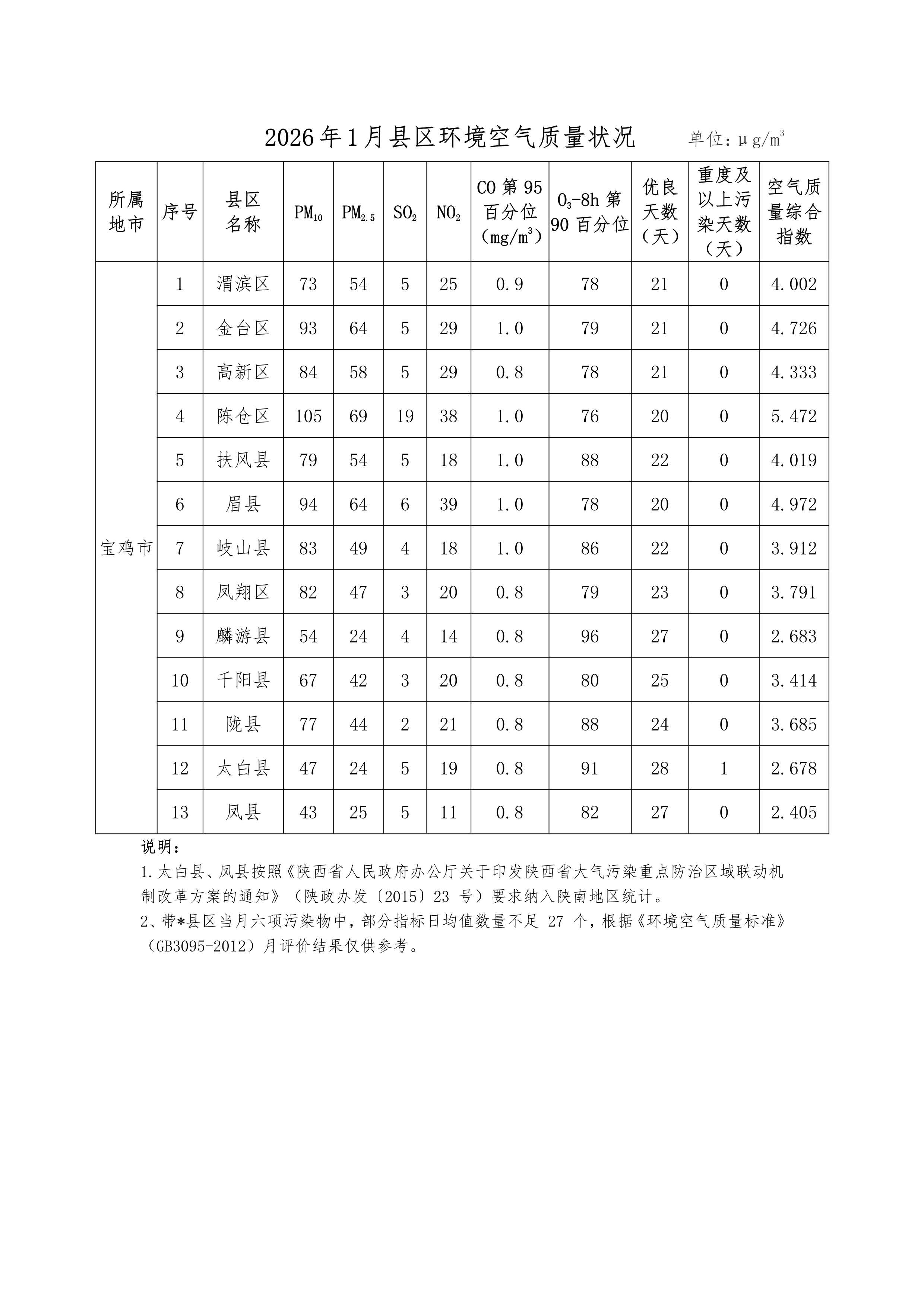 博彩app下载