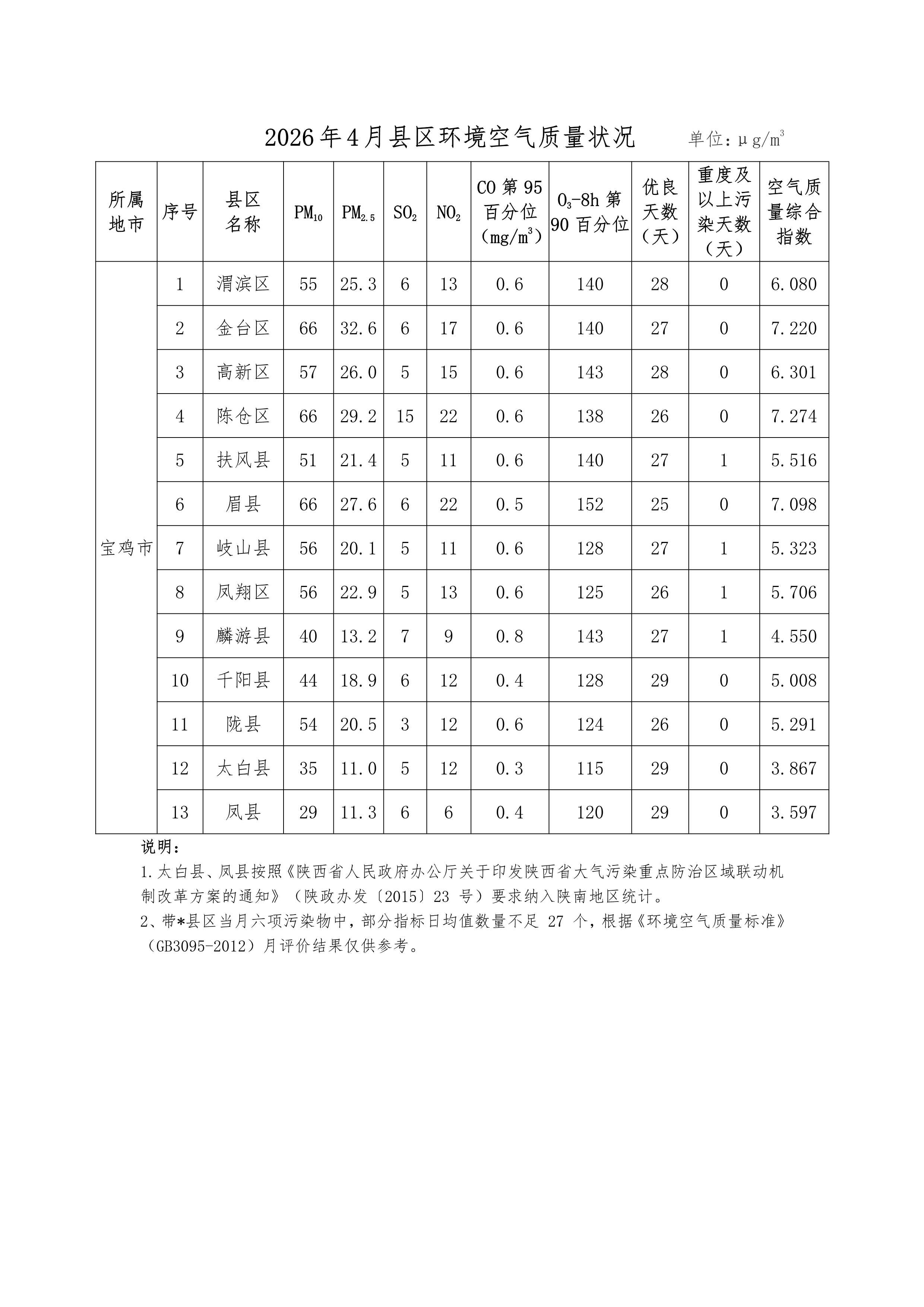 博彩app下载