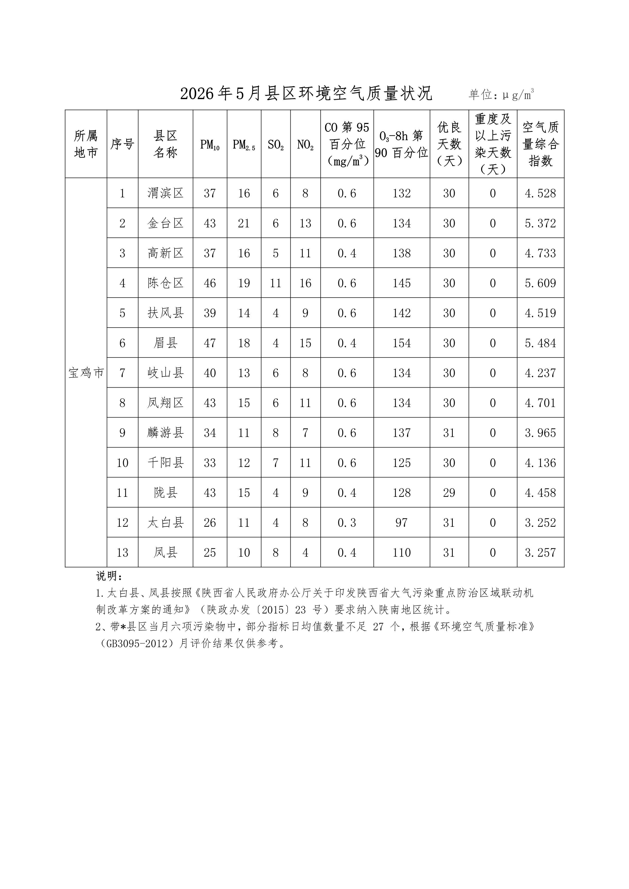 博彩app下载