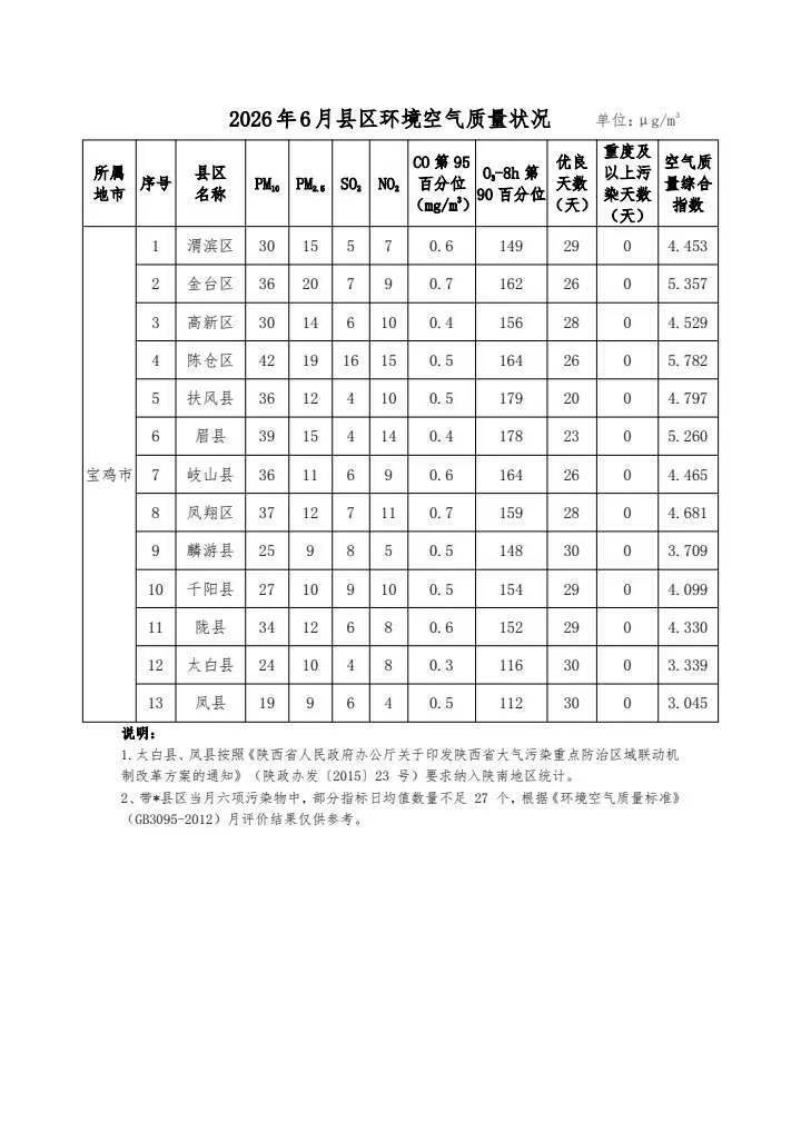 博彩app下载