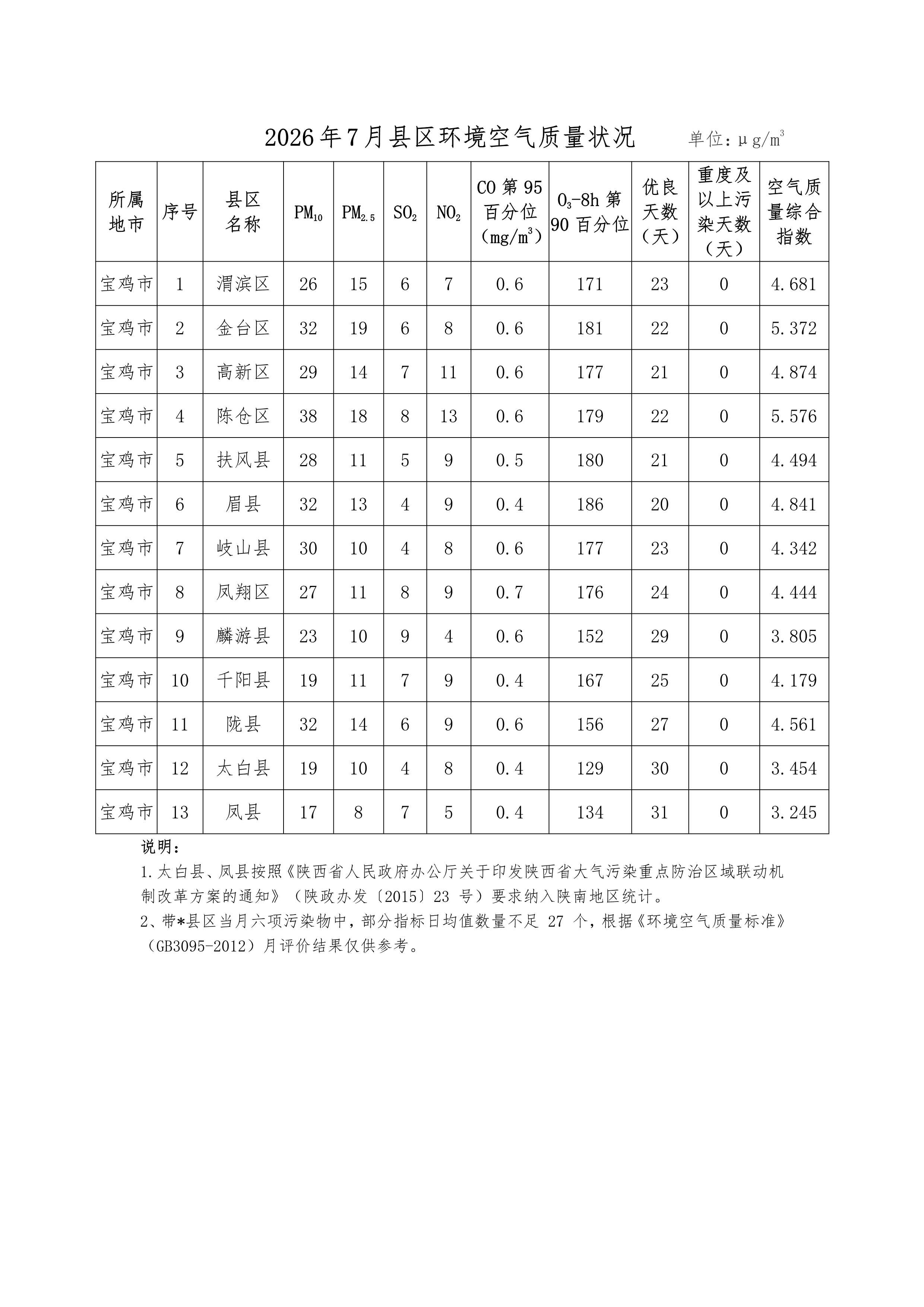 博彩app下载