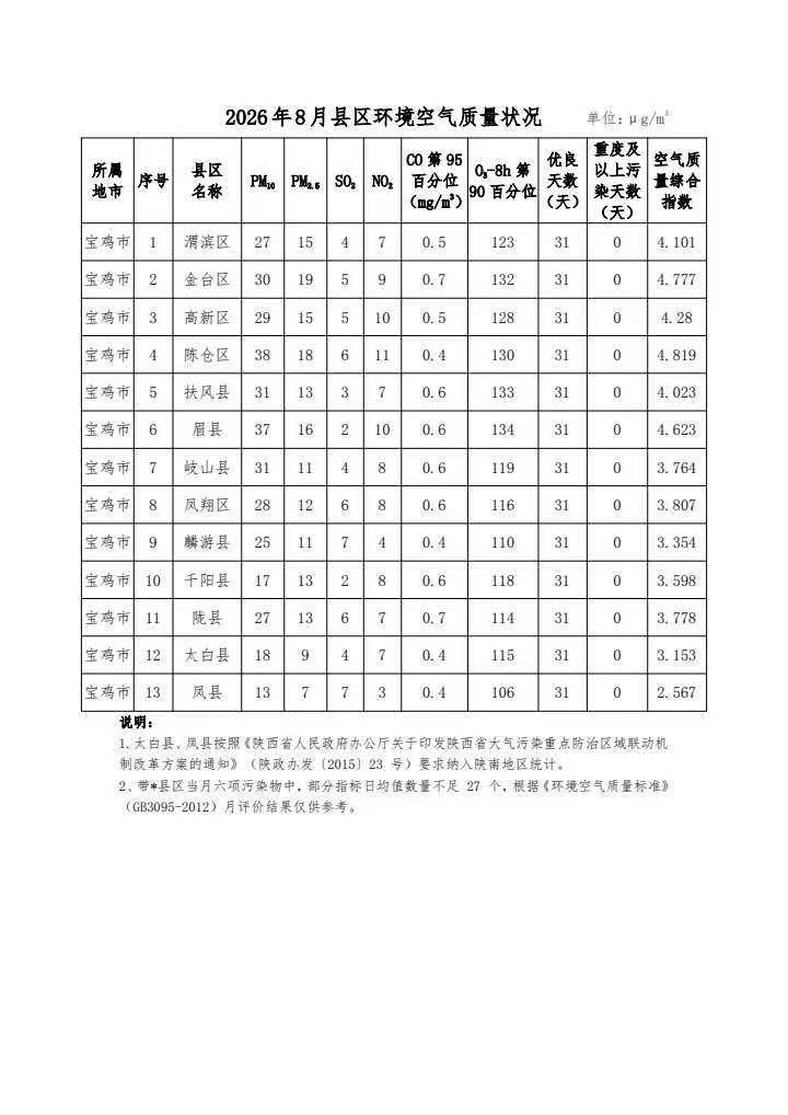 博彩app下载