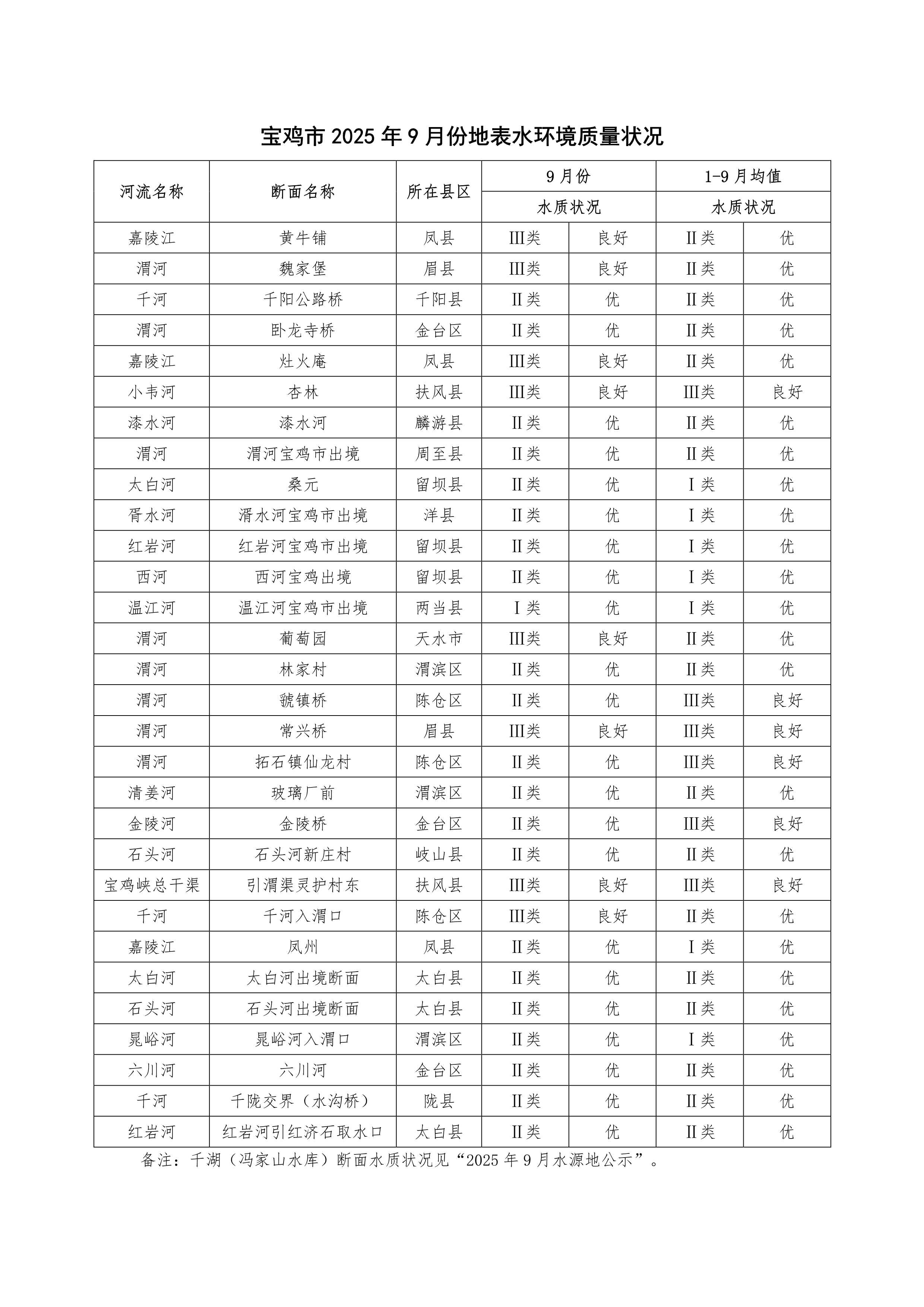 博彩app下载