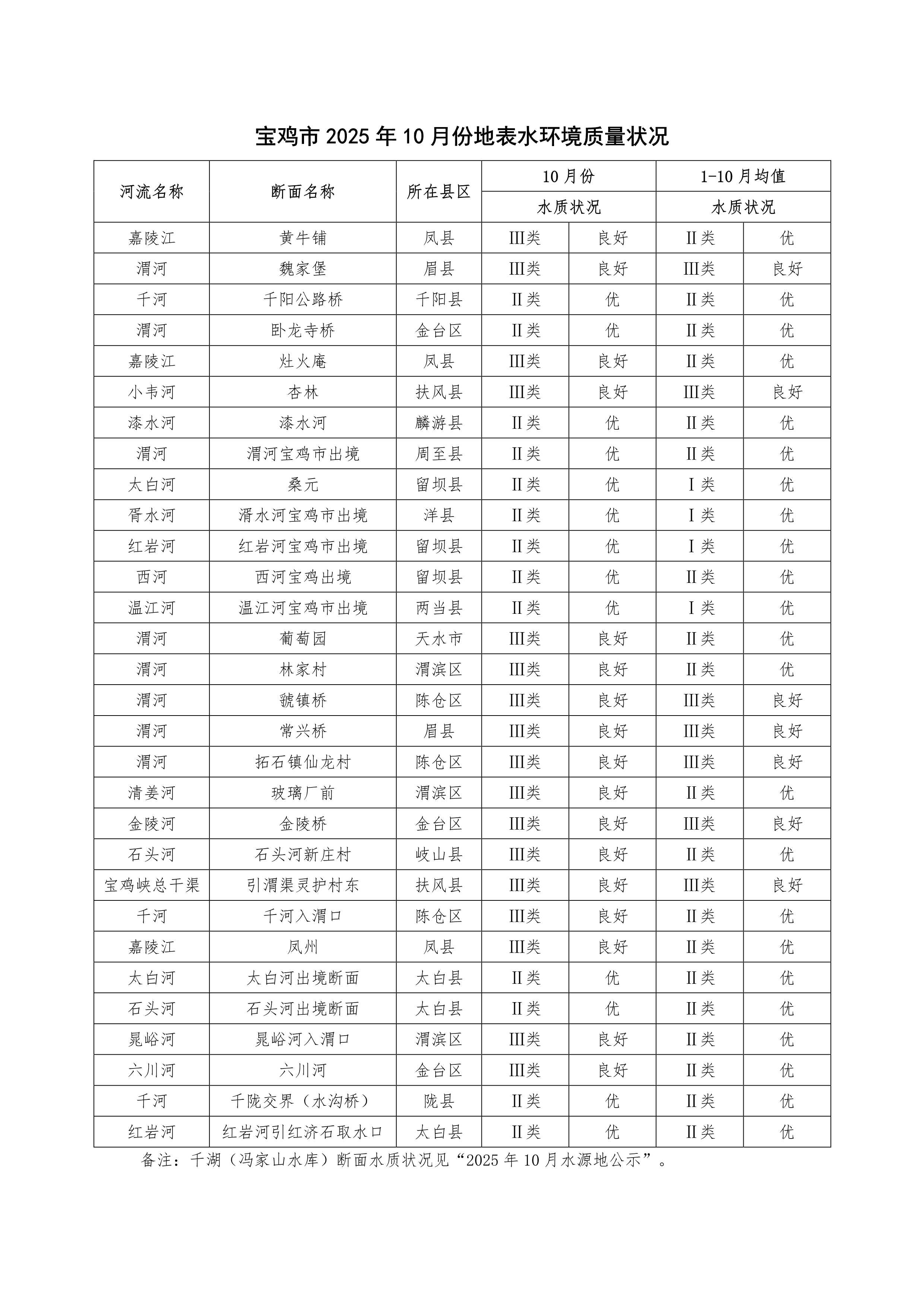 博彩app下载