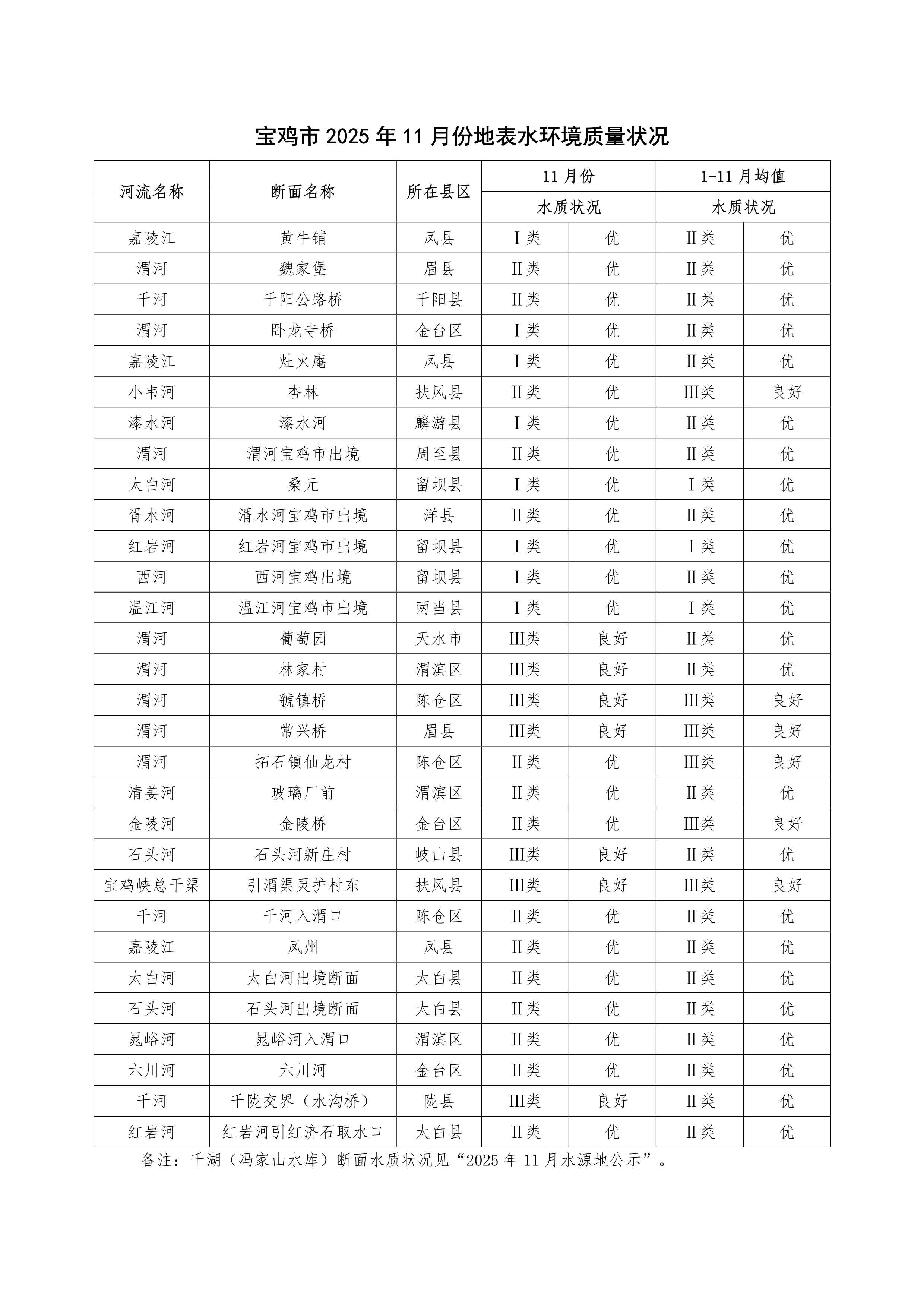 博彩app下载