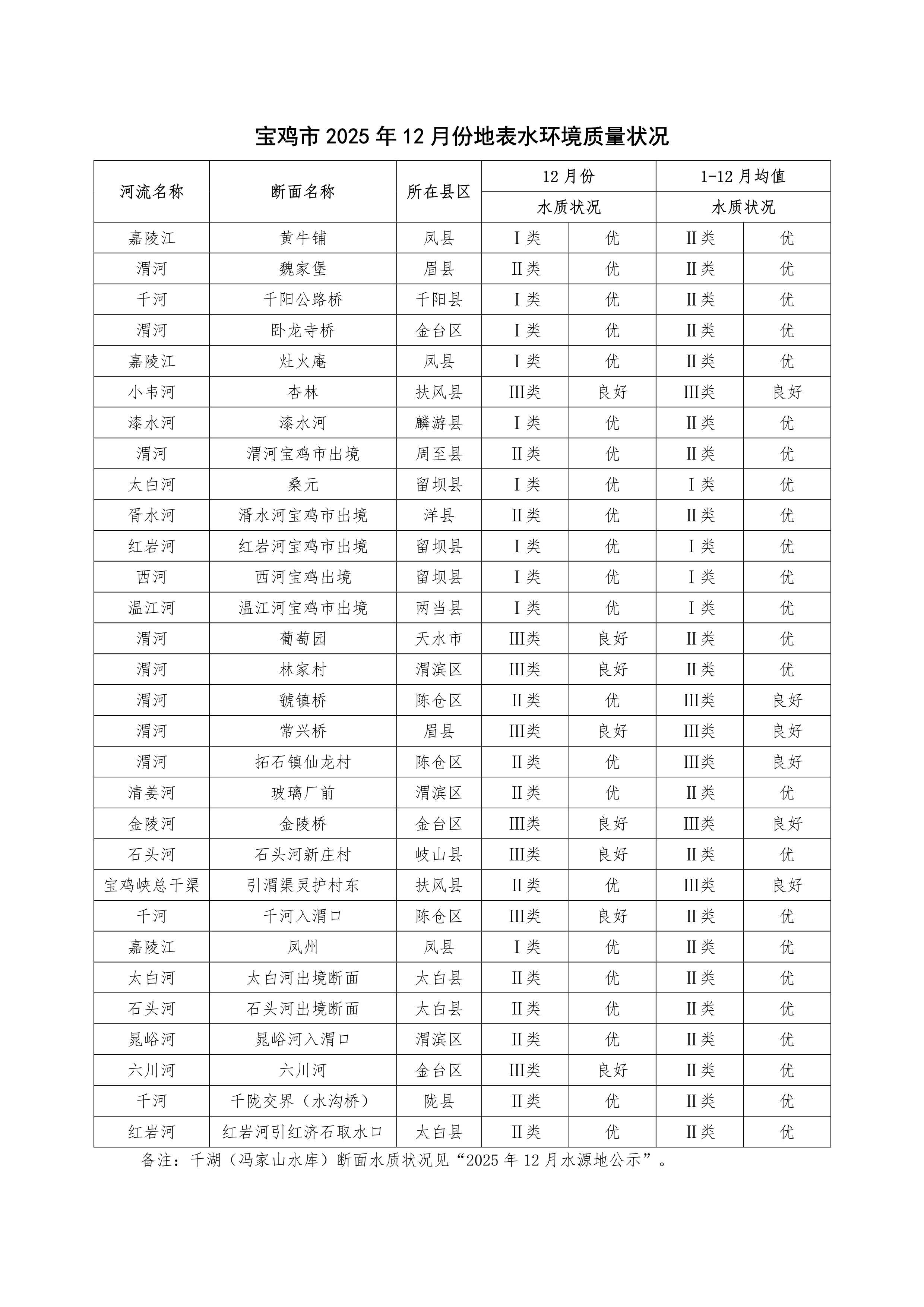 博彩app下载
