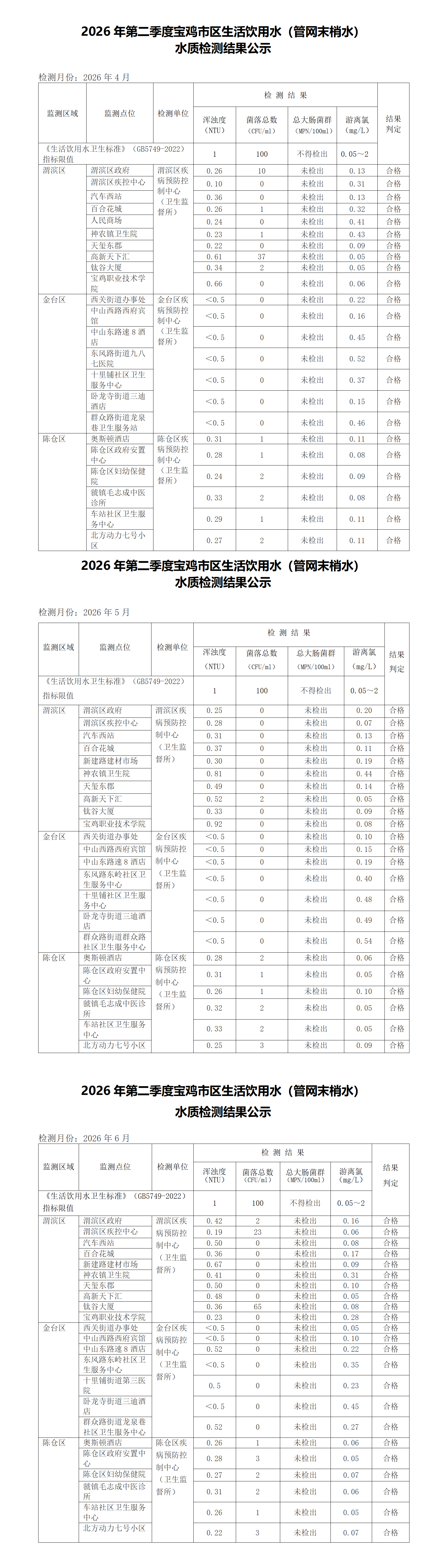 博彩app下载