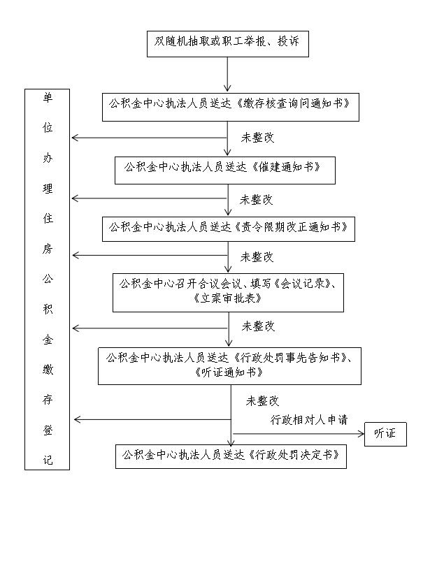 博彩app下载