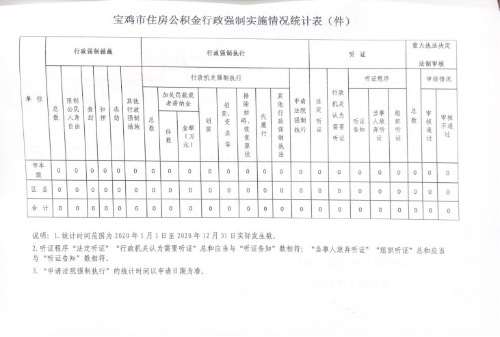 博彩app下载