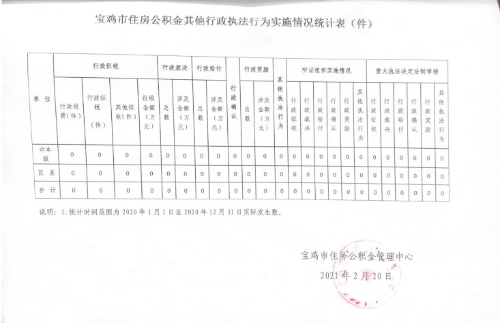 博彩app下载