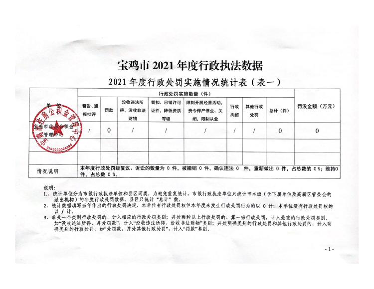 博彩app下载