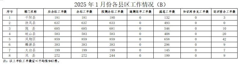 博彩app下载