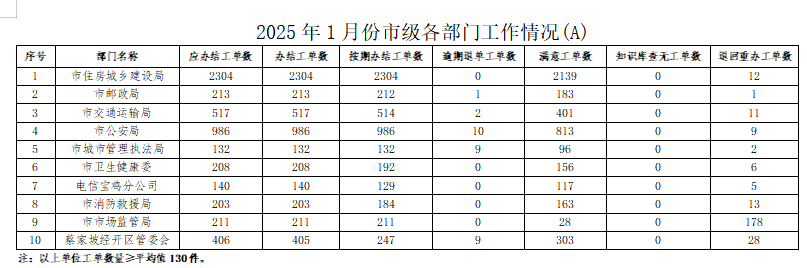 博彩app下载