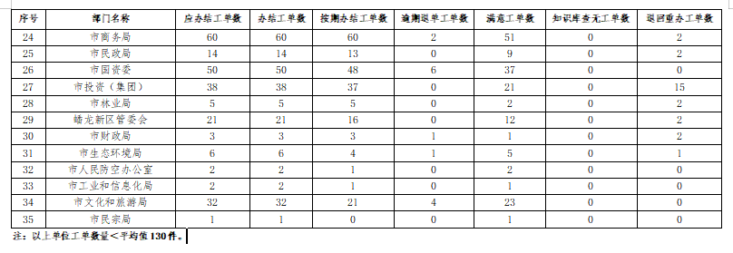 博彩app下载