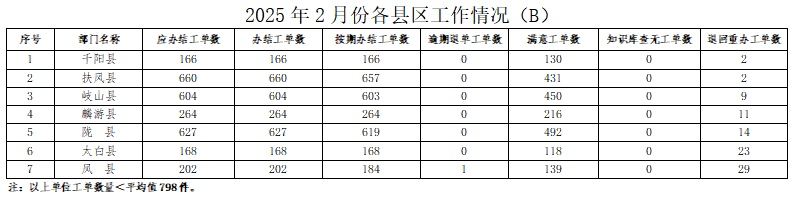 博彩app下载