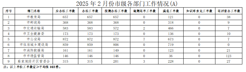 博彩app下载