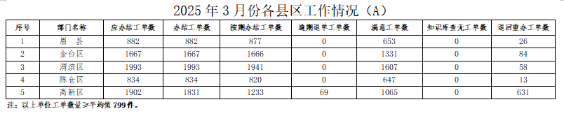 博彩app下载