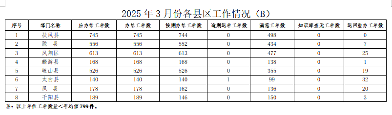 博彩app下载