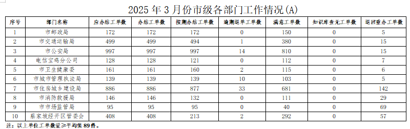 博彩app下载