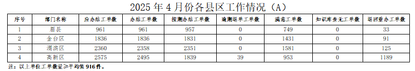 博彩app下载