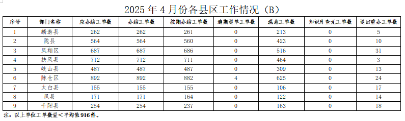 博彩app下载