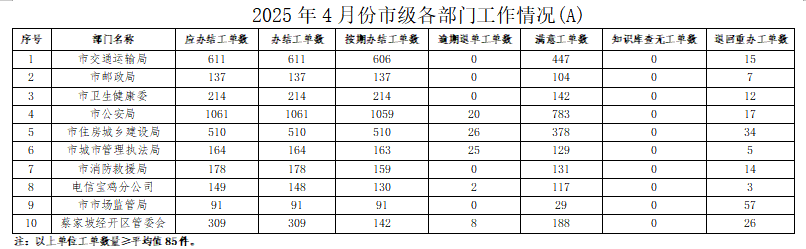 博彩app下载
